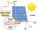 solar-panel-diagram