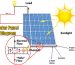 solar-panel-diagram